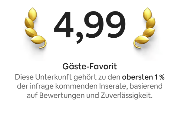 Airbnb Guest Favorite – Top 1% of all listings